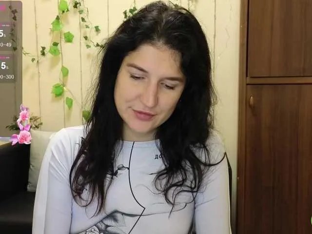 Offline AliannaSoloKisses on BongaCams