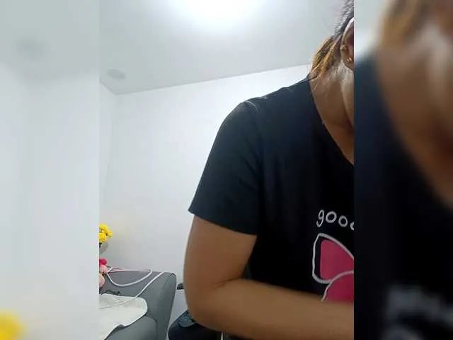 Freechat candicelovee on BongaCams