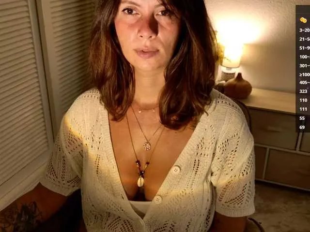 Offline SweetLilLulu on BongaCams