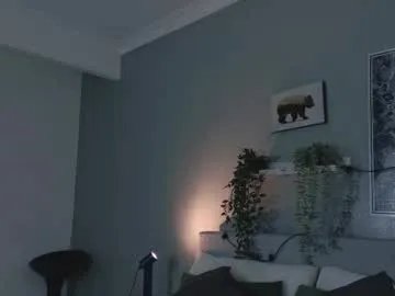 Private amypalmmer on Chaturbate