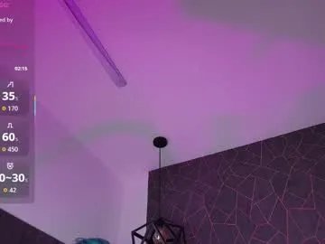 Freechat annie_swan on Chaturbate