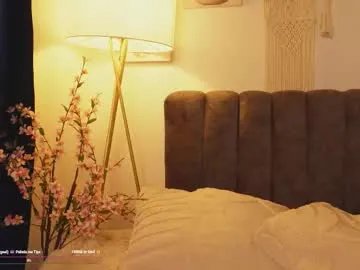 Freechat bunnycute_shy on Chaturbate