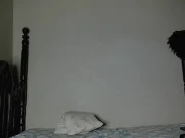 fatassfreak254 on Chaturbate 