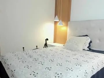 Freechat melanyrosse on Chaturbate