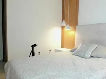 Freechat melanyrosse on Chaturbate