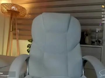 Freechat missbrasil_ on Chaturbate