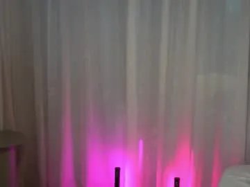 Freechat tinyxstar on Chaturbate